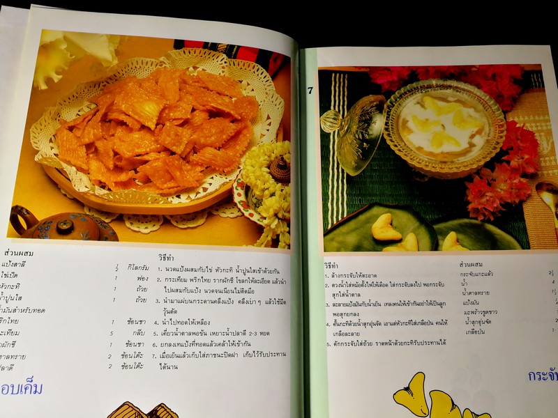 ขนมไทยมรดกทางวัฒนธรรม โดย อ.มิตรา หอรัตนชัย อ.อวยศรี ชูฤกษ์ ปกแข็ง 152 หน้า