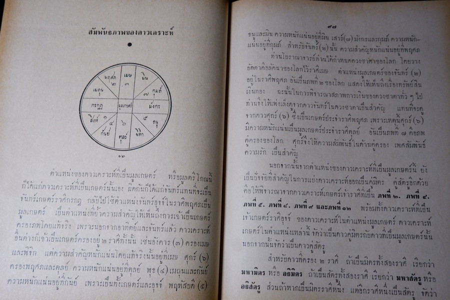 โหราศาสตร์ประยุกต์ ฉบับมาตรฐาน โดย อ.เทย์ สาริกบุตร ปกเเข็ง ปี 2511 หนา 440 หน้า