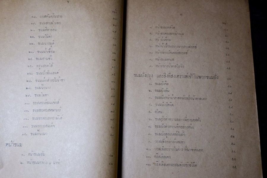 ตำราทำขนม สำหรับเลี้ยงน้ำชา เเละ ขนมปังปรุงต่างๆ โดย มจ.สิบพันพารเสนอ โสณกุล ปี 2493