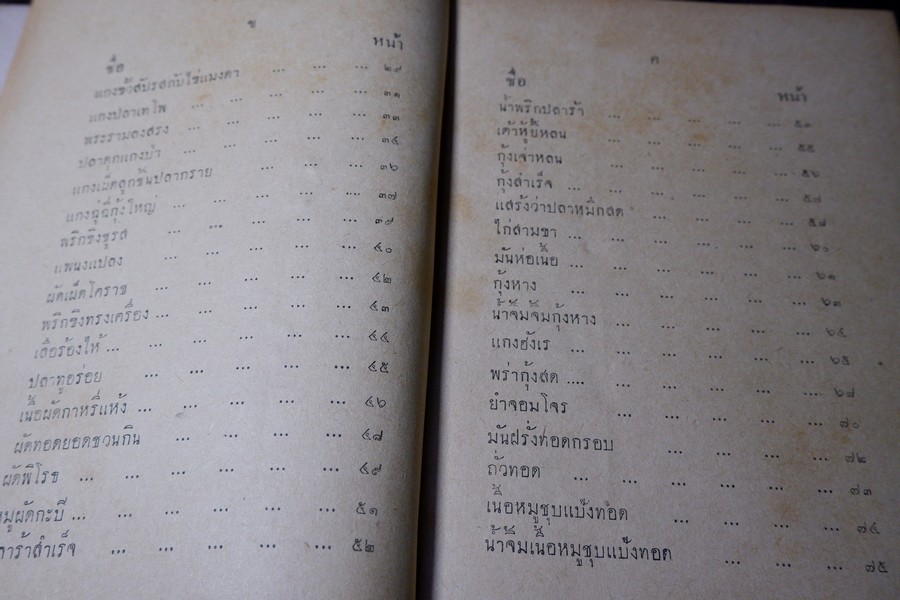 ตำรากับข้าวทิพย์รส โดย ทิพย์รส ปกแข็ง ปี 2495 (สอบถาม)