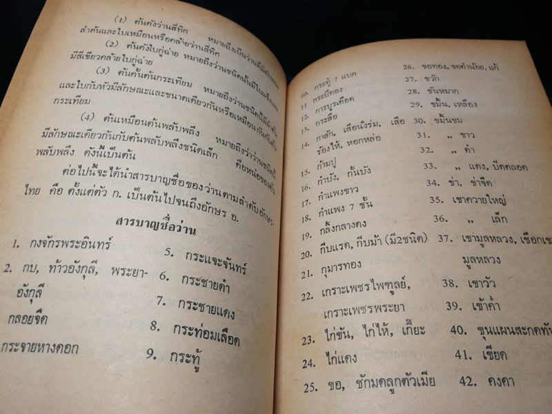 ตำรา คุณลักษณะว่าน เเละ วิธีปลูกว่าน โดย นายเลื่อน กัณหะกาญจนะ ปกแข็ง ปี 2523(Pre-Order สอบถาม)
