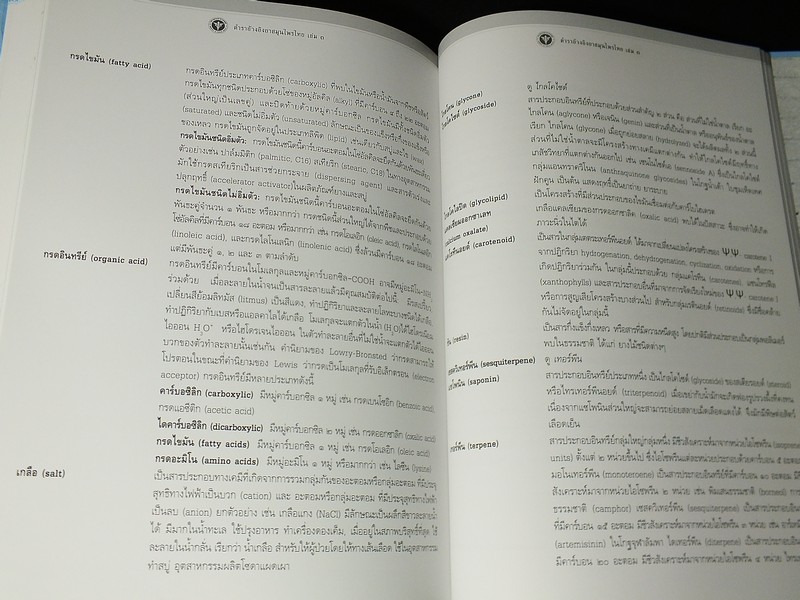 ตำราอ้างอิงยาสมุนไพรไทย โดย คณะอนุกรรมการจัดทำตำราอ้างอิงสมุนไพรไทย ปกแข็ง 3 เล่ม (สอบถาม)