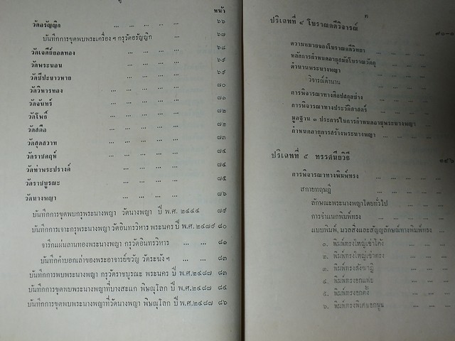 ปริอรรถาธิบายเเห่งพระเครื่องฯ เรื่องพระนางพญา เเละพระเครื่องสำคัญ โดย ตรียัมปวาย ปกแข็ง ปี 2508