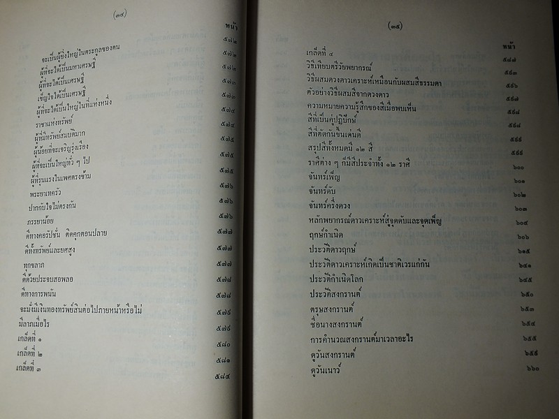 โหราศาสตร์ไทย เรียนด้วยตนเองเล่มเดียวจบ โดย สิงห์โต สุริยาอารักษ์ ปกแข็ง ปี 2512