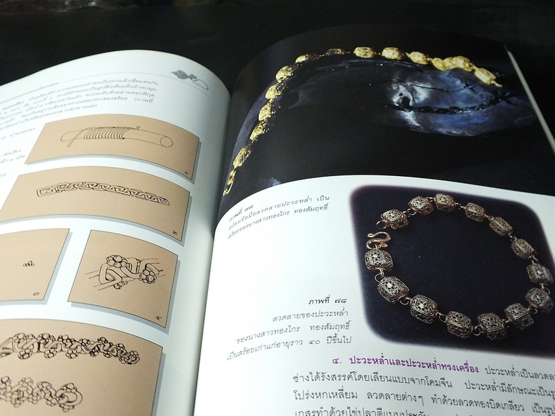 ศิลปหัตถกรรมของช่างทองเมืองเพชร ความเป็นมาเเละสภาพปัจจุบัน โดย ร.ศ.วัฒนะ จูฑะวิภาคต (Pre-Order สอบถาม)