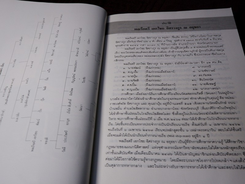 "อิศรางกูร" จัดพิมพ์เป็นอนุสรณ์ พลเรือตรี เอกไชย อิศรางกูร ณ อยุธยา ปี 2534