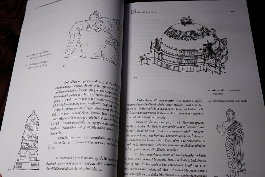 หน้าจั่ว วารสารวิชาการทางสถาปัตยกรรมศาสตร์ โดย อ.เสนอ นิลเดช ปี 2540