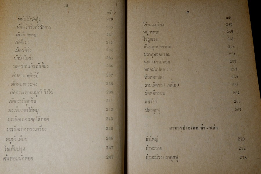 อาหารฉบับ ชนะประกวดเเละอยู่ในความนิยม โดย ประเสริฐ ประภาตะนันทน์ -รัศมีมายา ปกแข็ง ปี 2511