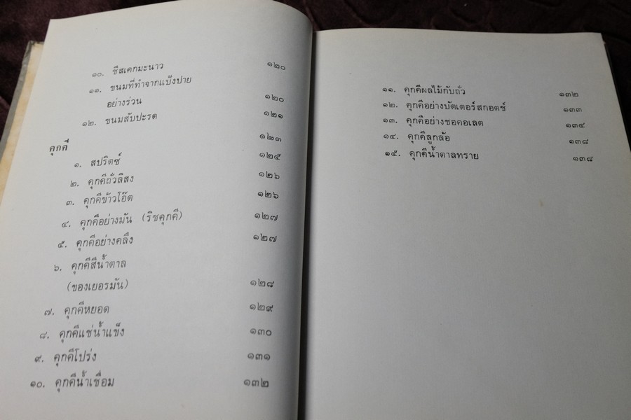 ตำราทำขนม สำหรับเลี้ยงน้ำชา เเละขนมปังปรุงต่างๆ ม.จ.สิบพันพารเสนอ โสณกุล ปกเเข็ง