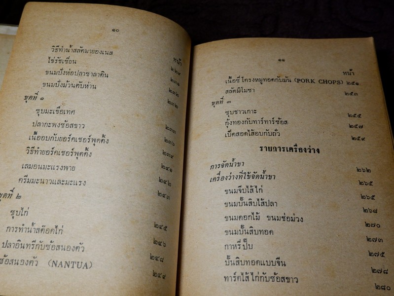ตำราอาหาร โภชนาการ สำหรับครอบครัว โดย อ.สมฤทธิ์ สุวรรณบล ปกแข็ง ปี 2516