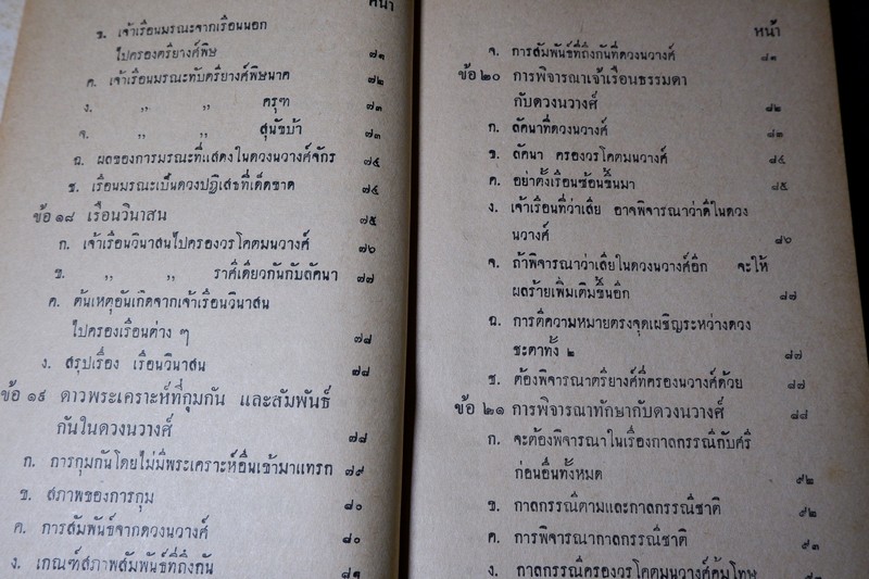ตำราพยากรณ์ อินทภาส บาทจันทร์ โดย จำรัส ศิริ ปกเเข็ง ปี 2506 ขนาด pocketbook (พรีออเดอร์-สอบถาม)