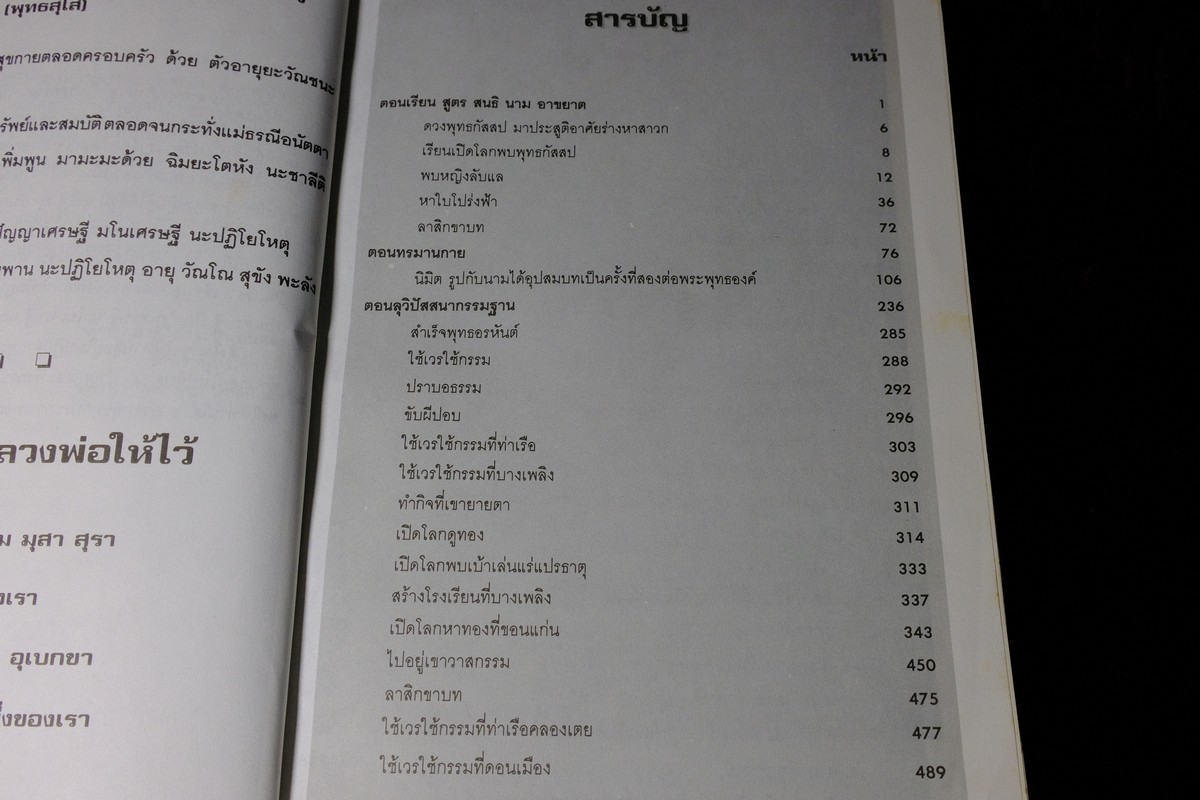 อนุสรณ์งานพระราชทานเพลิงศพ อ.สวัสดิ์ จันทร์เเสงศรี (พุทธสุโส) ปี 2538(สอบถาม)