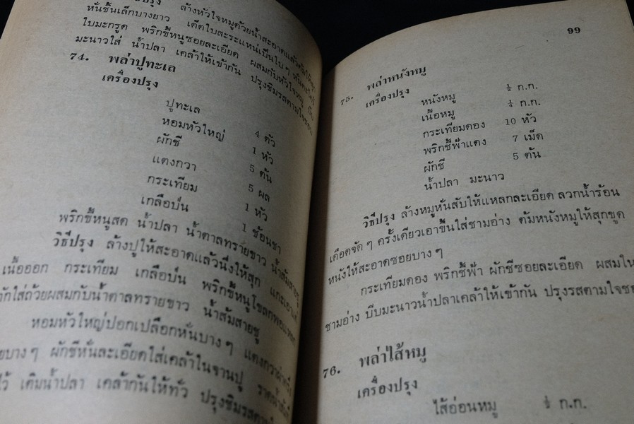 กับเเกล้มเหล้า (ตำราทำอาหารเเกล้มเหล้ารสเด็ด ) โดย จินตนา สุธีรพงศ์ ปกแข็ง