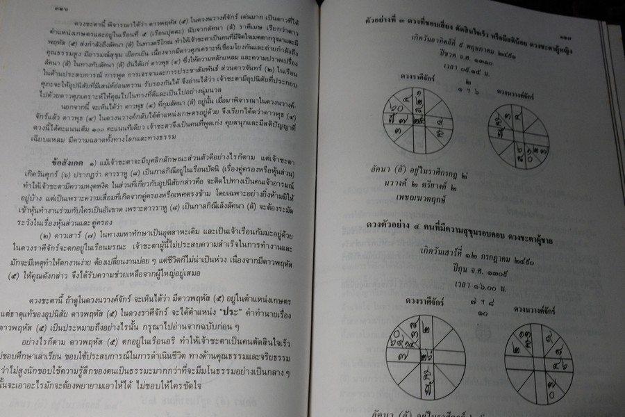 โหราศาสตร์ เรียนด้วยตนเอง เล่ม 1 โดย อ.บุศรินทร์ ปัทมาคม ปกเเข็ง 370 หน้า