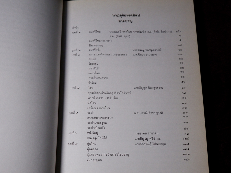 หนังสือชุด สมโภชกรุงรัตนโกสินทร์ 200 ปี พ.ศ.2525 ปกเเข็ง ชุด 10 เล่ม (Pre-Order สอบถาม)