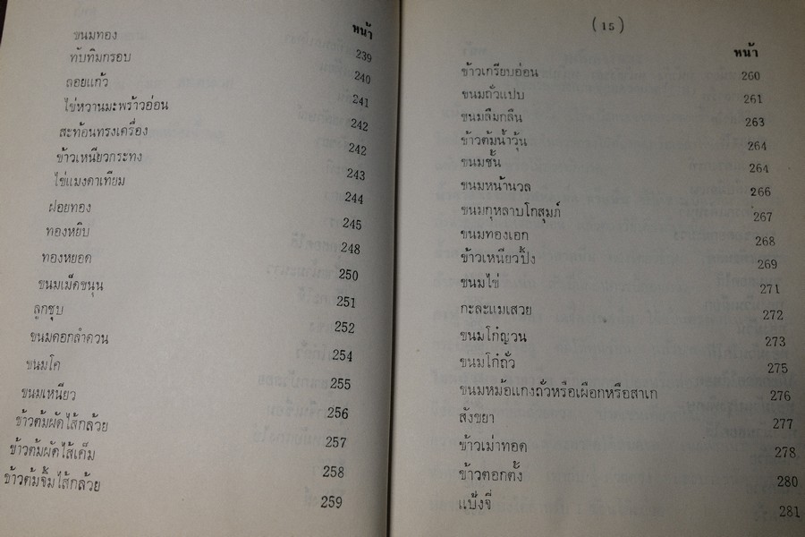อาหารไทย โดย อ.จรรยา สุบรรณ์ (pocket book)