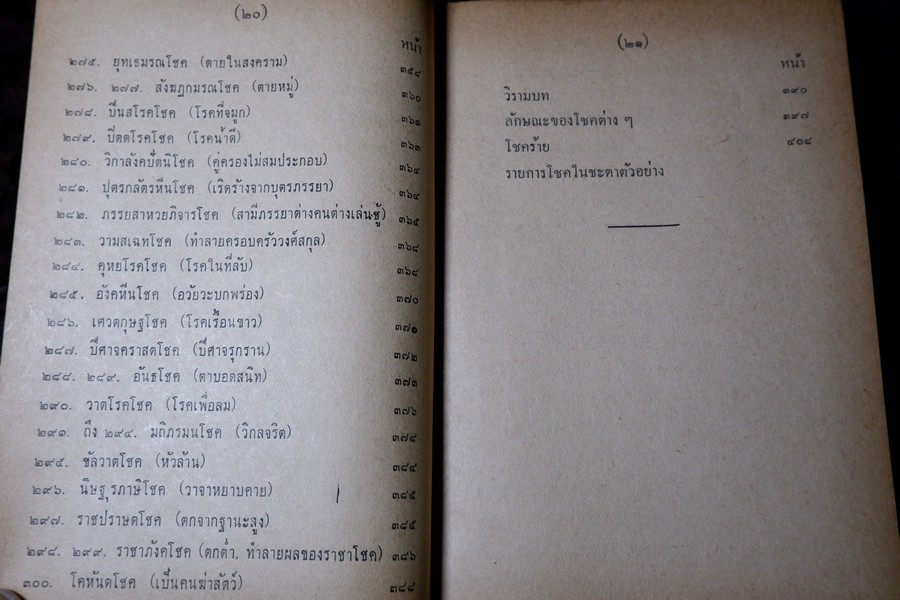 คัมภีร์ไตรศตโชคมัญชริ(สามร้อยโชคสำคัญ) รวบรวมโดย รัตน์ เเละศิวะ นามะสนธิ ปกแข็ง ปี 2507 (พรีออเดอร์-สอบถาม)