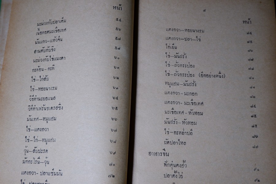 ตำรา อาหารหลานเเม่ครัว ฉบับสมบูรณ์ โดย หลานเเม่ครัวหัวป่าก์ จ.จ.ร ปกเเข็ง ปี 2505