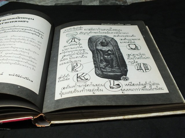 ตำหนิพระเครื่อง 1 เเละ 2 โดย พรจักร จักรานุสรณ์ ปกแข็ง ปี 2522-2523(สอบถาม)