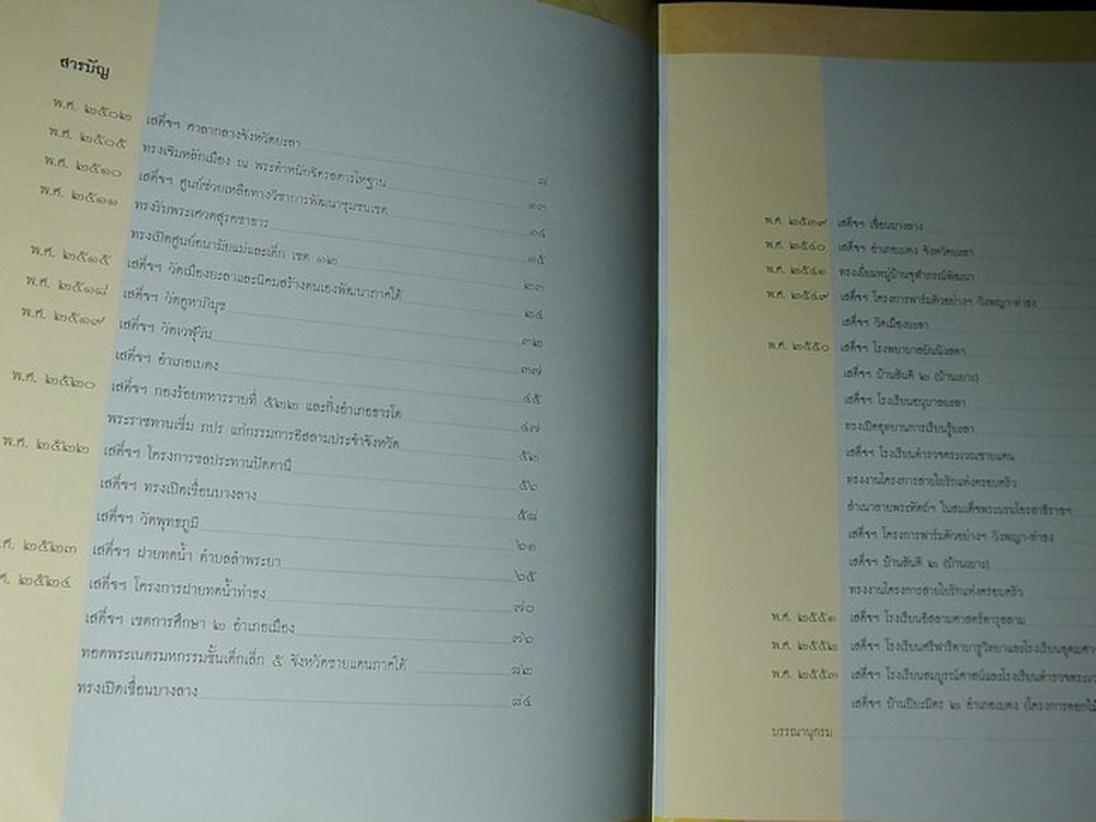 สมุดภาพยะลา เย็นศิระเพราะพระบริบาล ปกแข็ง ปี 2553