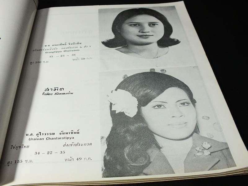 สมุดภาพนางสาวไทย กองประกวดนางสาวไทย งานวชิราวุธนุสรณ์ ปี 2509