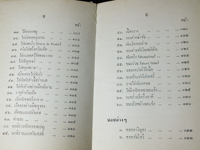 ตำราอาหารคาวหวาน โดย ม.จ.สิบพันพารเสนอ โสณกุล ปกแข็ง ปี 2507 (สอบถาม)