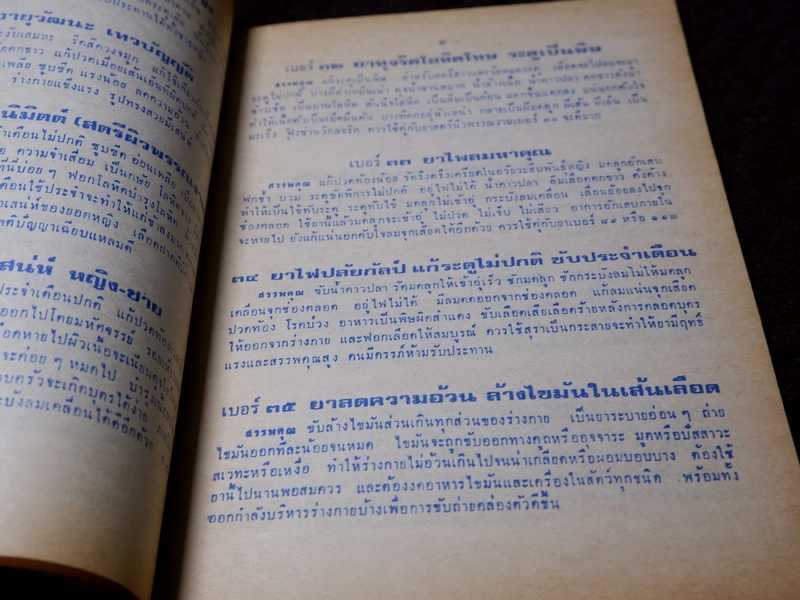 คู่มือประกอบการใช้ยา ของหมอปริญญา อุทิศชลานนท์ และคณะ (เล่มเล็ก)
