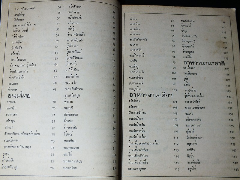 อาหาร-ขนม โดย ทิพาวรรณ เฟื่องเรือง