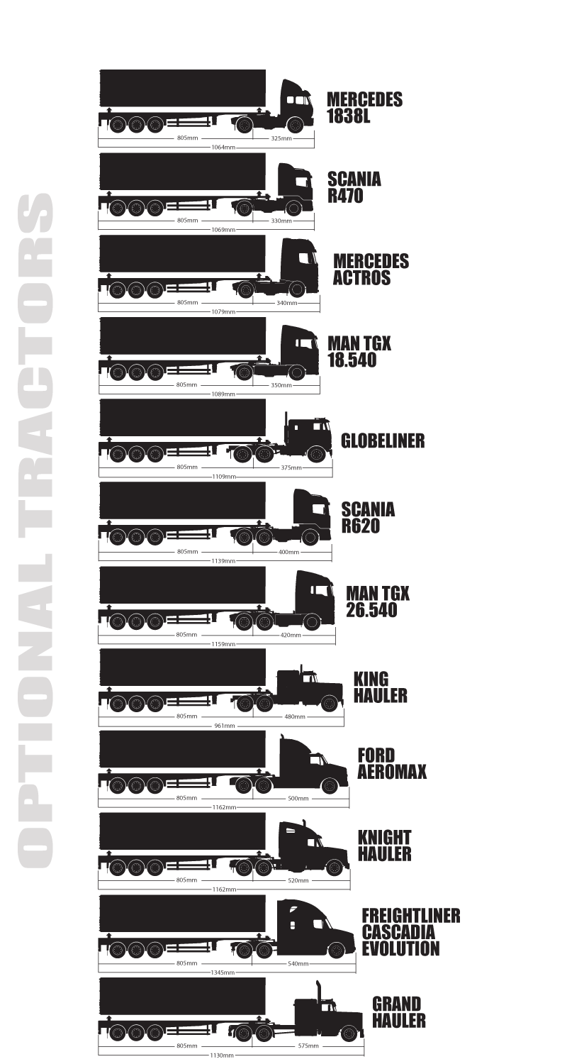 NYK 40ft Container Semi-Trailer.