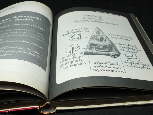 ตำหนิพระเครื่อง 1 เเละ 2 โดย พรจักร จักรานุสรณ์ ปกแข็ง ปี 2522-2523(สอบถาม)