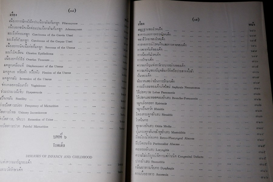 เเพทย์ศาสตร์นิทเทส โดย ขุนนิทเทสสุขกิจ ปกเเข็ง ปี 2514 (Pre-Order สอบถาม)