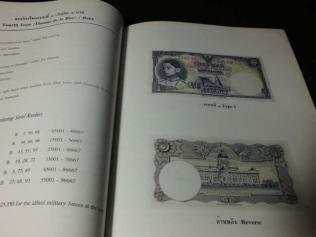 คู่มือการสะสมธนบัตรไทย Standard Catalogue of Thai Banknotes โดย วีรชัย สมิตาสิน หนา 296 หน้า ปี 2540