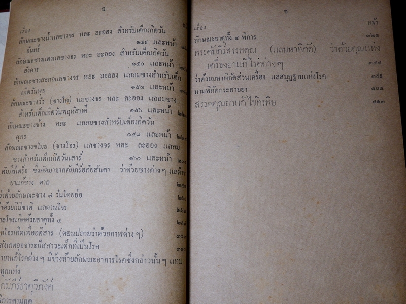 ตำรา เเพทย์ศาสตร์สงเคราะห์ ของ โรงเรียนเเพทย์เเผนโบราณ วัดโพธื์ ท่าเตียน ปกเเข็ง 2 เล่มจบ ปี 2502 (Pre-Order สอบถาม)