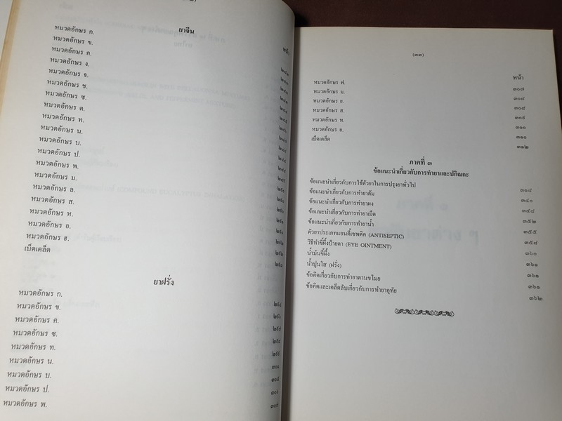 คู่มือนักทำยา โดย สุนทร ทองนพคุณ ปี 2541 (Pre-Order สอบถาม)