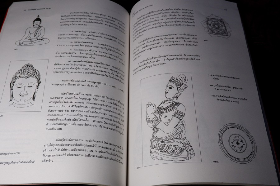 หน้าจั่ว วารสารวิชาการทางสถาปัตยกรรมศาสตร์ โดย อ.เสนอ นิลเดช ปี 2540