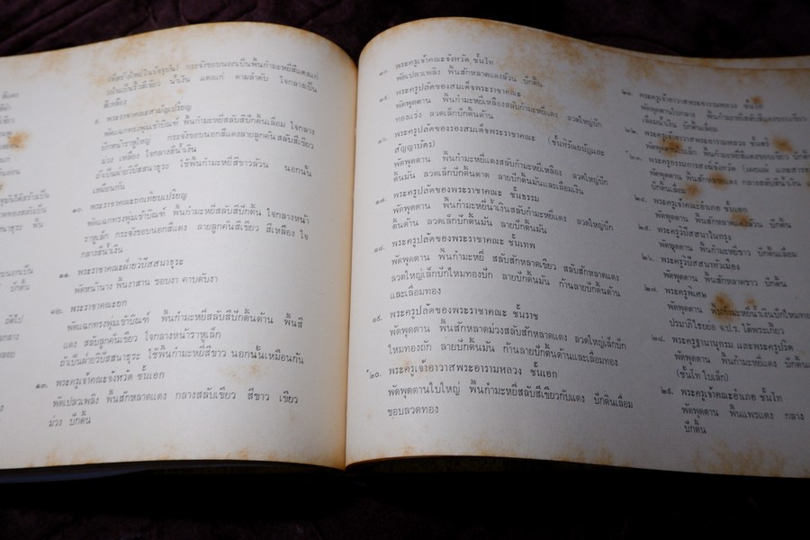 ทำเนียบ พัดยศ สมณศักดิ์ โดย สนติ์ เเสวงบุญ ปกเเข็ง ปี 2515 (สอบถาม)