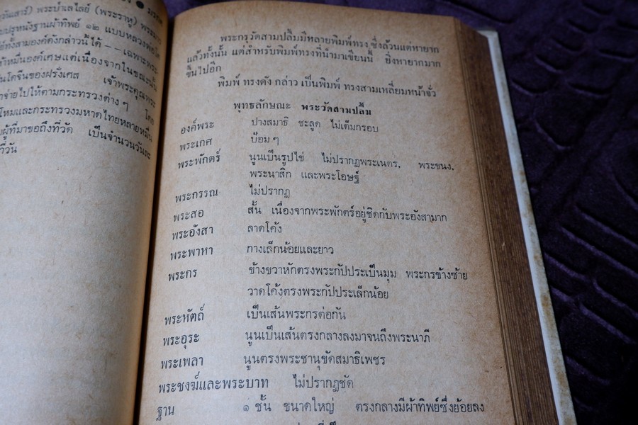 ตำรา พระกรุ เหรียญคณพระ โดย เทพชู ทับทอง-มรกต ปกเเข็ง