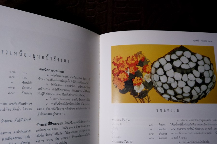 กุลสตรีข้างครัว (อาหารคาว จานเดียว กับเเกล้ม ของว่าง ขนมหวาน) โดย สุภาภรณ์ ปานนิล หนา 257 หน้า