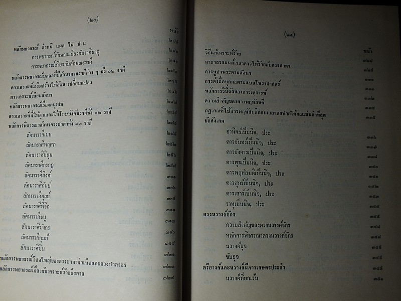 โหราศาสตร์ไทย เรียนด้วยตนเองเล่มเดียวจบ โดย สิงห์โต สุริยาอารักษ์ ปกแข็ง ปี 2512
