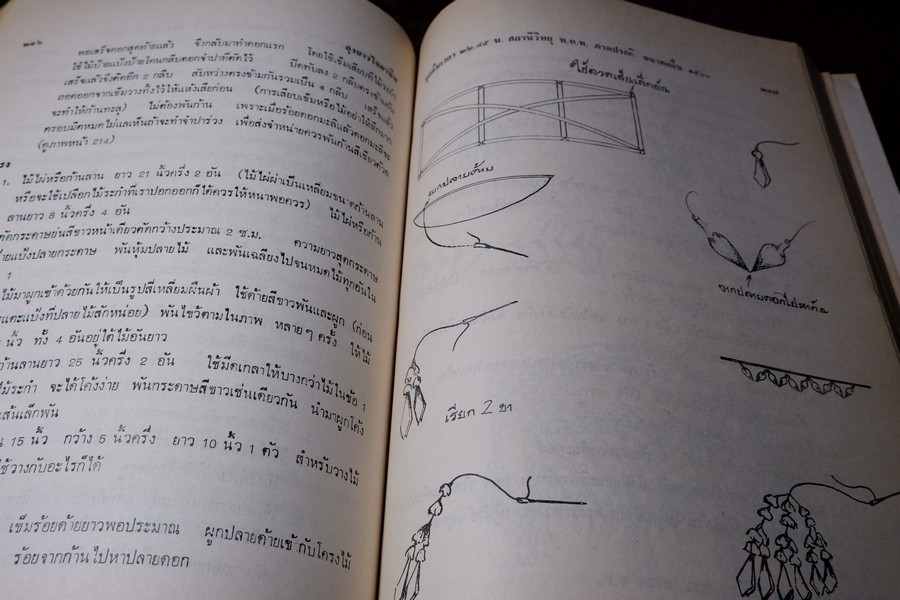 ตำราลุงขาวไขอาชีพ โดย วราพงษ์ พงษ์บริบูรณ์ พิมพ์ปี 2520 (สอบถาม)