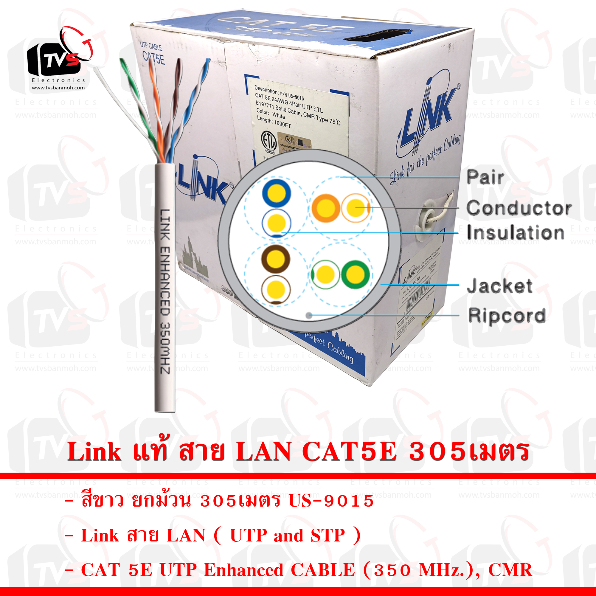 Link แท้ สาย LAN CAT 5E 350 MHz. US-9015 สีขาว 305เมตร