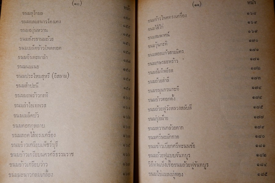 ตำหรับ ขนมของหวานวังหลวง 746 ชนิด ของ คุณหญิง สุรเสียง มงคลการ (Pre-Order- สอบถาม)