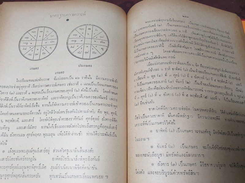 โหราศาสตร์ปริทรรศน์ มี ฉบับมาตรฐาน ครหวินิจฉัย ลัคนาวินิจฉัย โดย อ.เทพย์ สาริกบุตร ปกแข็ง 3 เล่ม (สอบถาม)