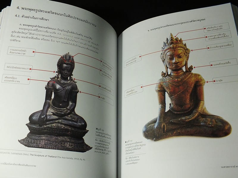 ศิลปะไทย ภายใต้เเรงบันดาลใจจาก ศิลปะอินเดียเเบบปาละ โดย ร.ศ.ดร..เชษฐ์ ติงสัญชลี