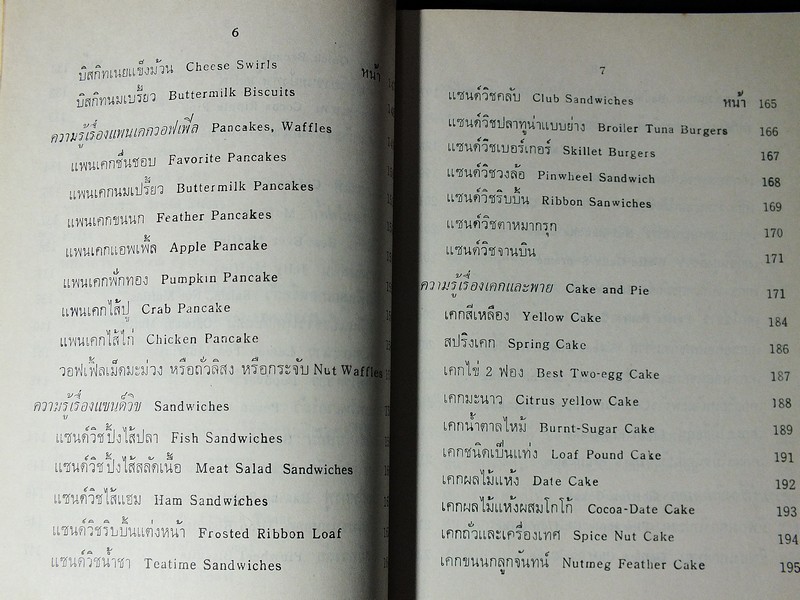 อาหารเเละขนมนานาชาติ เล่ม1 เเละ 2 โดย จรรยา สุบรรณ์