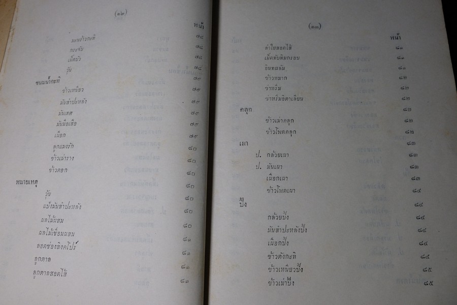 ตำรับ การครัว เเละอาหาร โดย เทียบจุฑา ฤกษะสาร ปี 2500