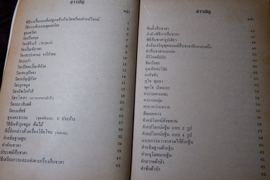 ของดีจากปั๊บสา โดย ญาณสมฺปนฺโน หนา 320 หน้า
