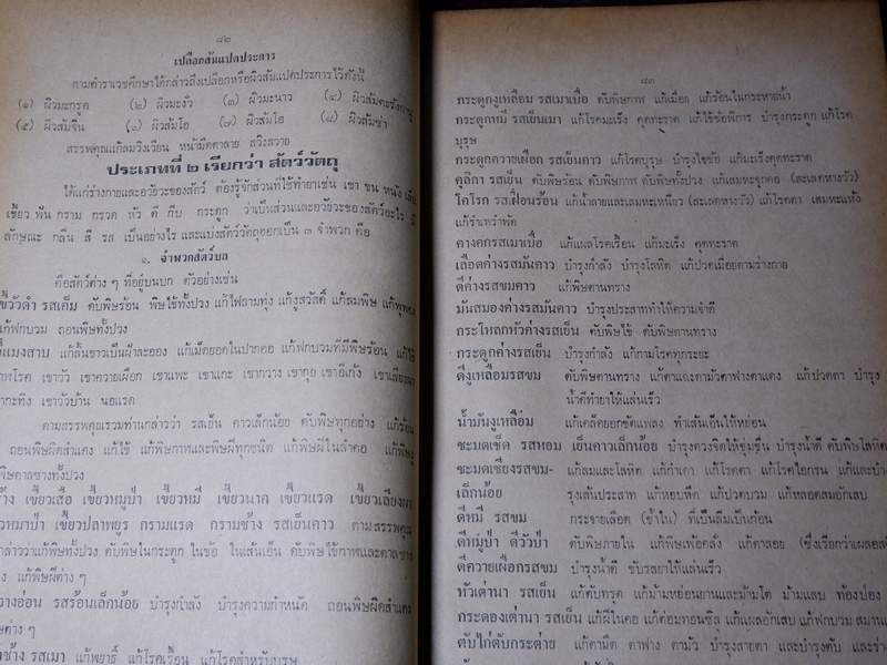 ตำรา ประมวลหลักเภสัช ของ ร.ร.เเพทย์เเผนโบราณ วัดพระเชตุพน ปี 2521
