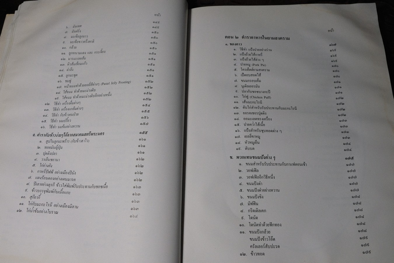 ตำราทำขนม ทำอาหาร เครื่องว่างเเละของเเกล้ม รวม 4 เล่ม โดย มจ.สิบพันพารเสนอ โสณกุล (อนุสรณ์ ม.จ.ลุอิสาณ์ ดิศกุล) ปี 2538