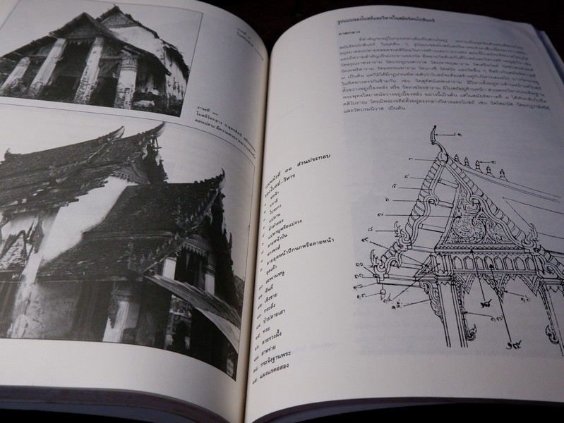 วิวัฒนาการ พุทธสถานไทย โดย กรมศิลปากร ปี 2533